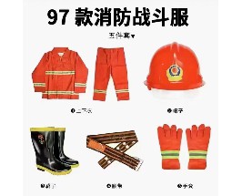 97款消防戰斗服